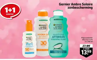 Trekpleister Garnier Ambre Solaire zonbescherming aanbieding