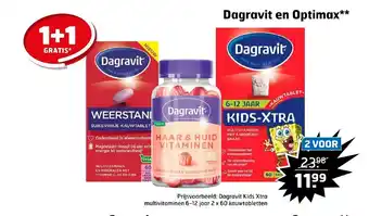 Trekpleister Dagravit en Optimax** aanbieding