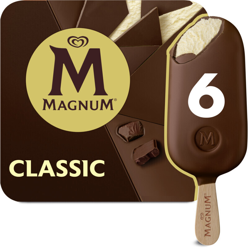 Albert Heijn Magnum classic aanbieding