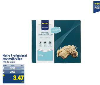 Makro Metro professional houtwolkrullen aanbieding