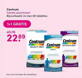 Drogisterij Visser Centrum aanbieding