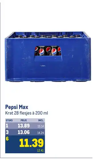 Makro Pepsi max aanbieding