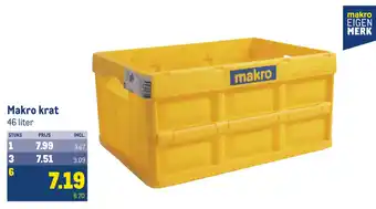 Makro Makro krat aanbieding