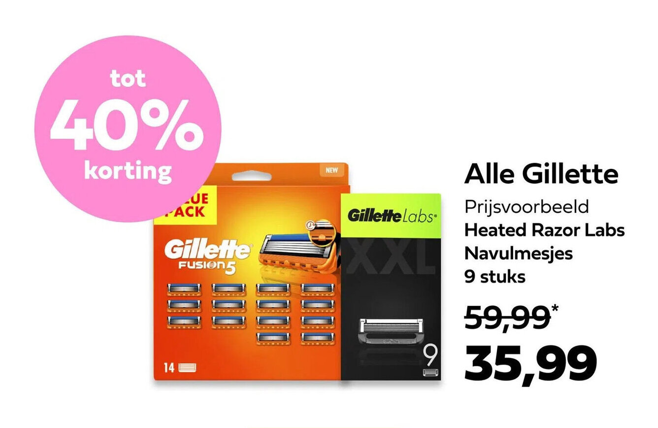 Plein.nl Alle Gillette aanbieding