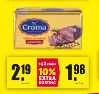 Nettorama Croma bij 2 stuks aanbieding
