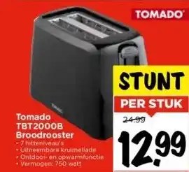 Vomar Voordeelmarkt Tomado tbt2000b broodrooster aanbieding