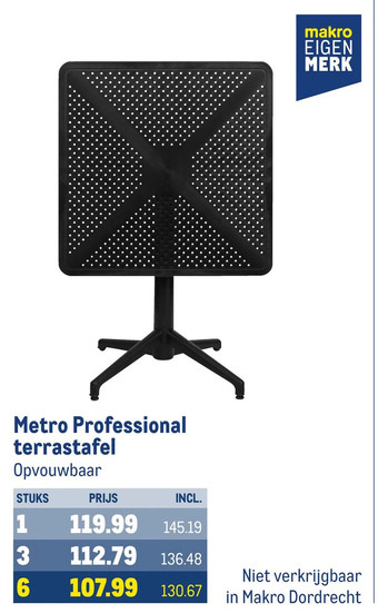 Makro Metro professional terrastafel aanbieding
