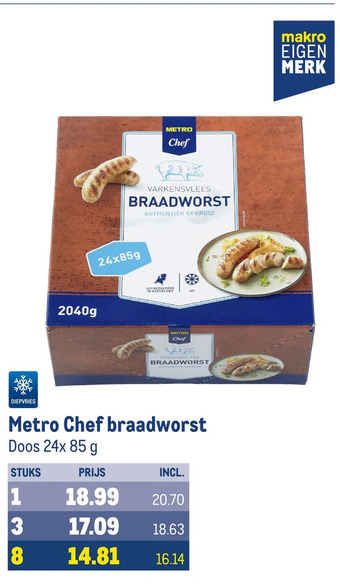 Makro Metro chef braadworst aanbieding