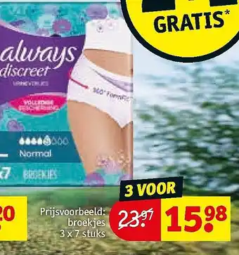 Kruidvat Libresse maandverband en inlegkruisjes aanbieding