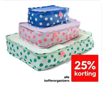 HEMA Kofferorganizers aanbieding