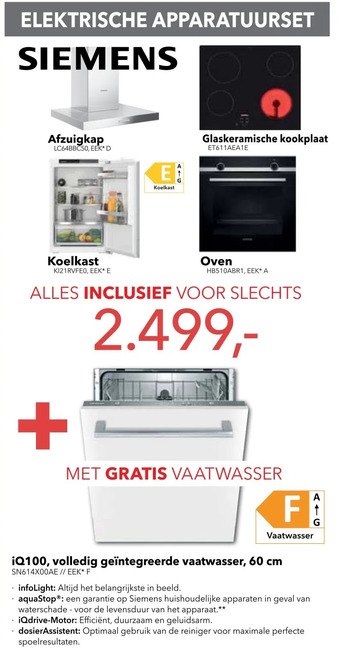 Sijben Elektrische apparatuurset aanbieding