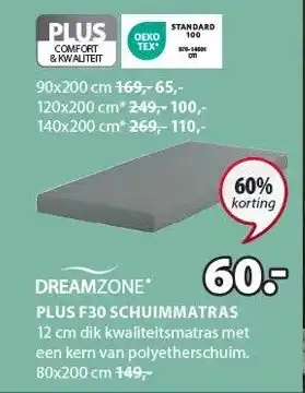 Jysk Plus f30 schuimmatras aanbieding