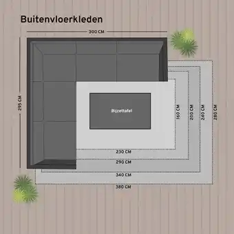 fonQ Eva interior buitenkleed zwart sage 240 x 340 cm aanbieding