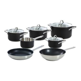 fonQ Bk purity pannenset 7-delig aanbieding