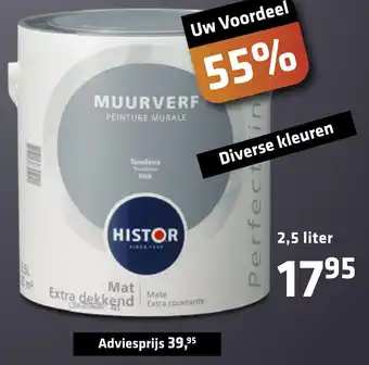 De voordeelmarkt Muurverf aanbieding