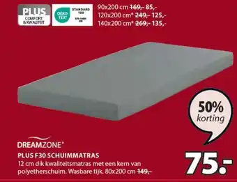 Jysk PLUS F30 SCHUIMMATRAS 80x200 cm aanbieding