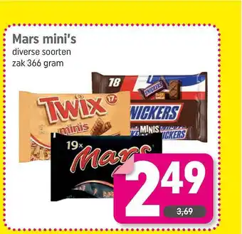 Dagwinkel Mars Mini's aanbieding