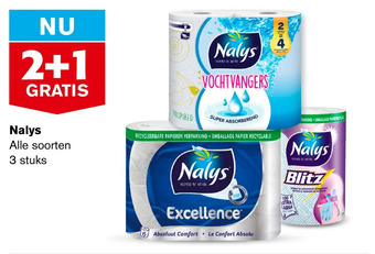 Hoogvliet Nalys aanbieding