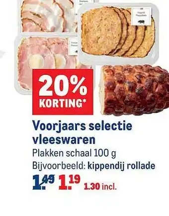 Makro Voorjaars Selectie Vleeswaren aanbieding