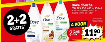 Kruidvat Dove douche aanbieding