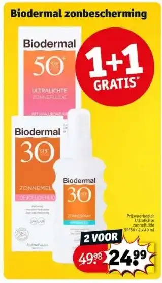 Kruidvat Biodermal zonbescherming aanbieding