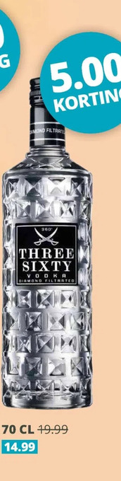Mitra Three sixty vodka aanbieding