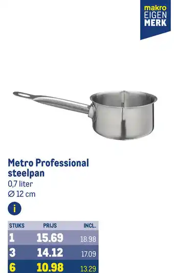 Makro Metro Professional steelpan 0,7 liter Ø 12 cm  ( 6 stuks) per stuk aanbieding