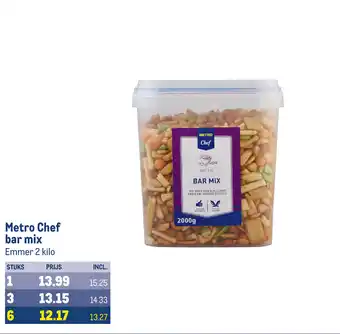 Makro Metro Chef bar mix Emmer 2 kilo aanbieding