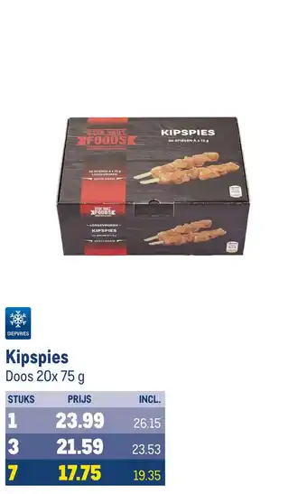 Makro Kipspies aanbieding