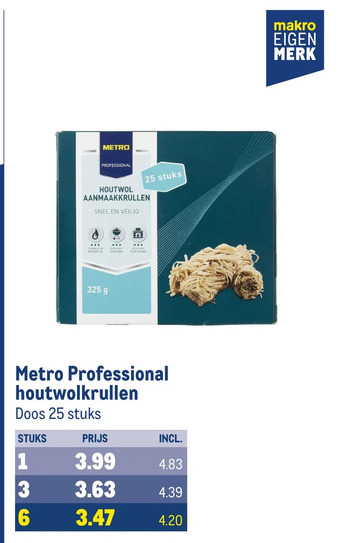 Makro Metro professional houtwolkrullen aanbieding