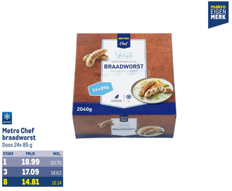 Makro Metro chef braadworst aanbieding