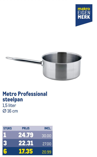 Makro Metro professional steelpan aanbieding
