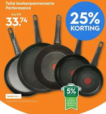 Blokker Tefal koekenpannenserie aanbieding