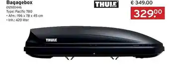 Heuts Thule Bagagebox aanbieding