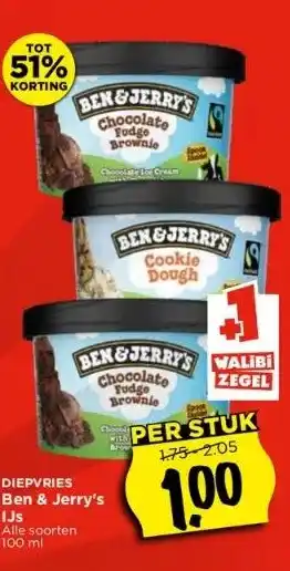 Vomar Voordeelmarkt Ben & jerry's ijs aanbieding