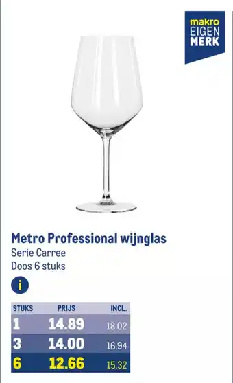 Makro Metro Professional wijnglas Serie Carree Doos 6 stuks aanbieding