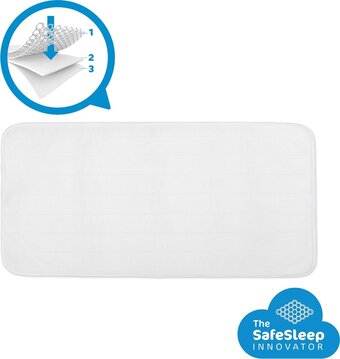 Bol.com Aerosleep® matrasbeschermer- bed - 120 x 60 cm aanbieding