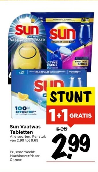 Vomar Voordeelmarkt Sun Vaatwas Tabletten aanbieding