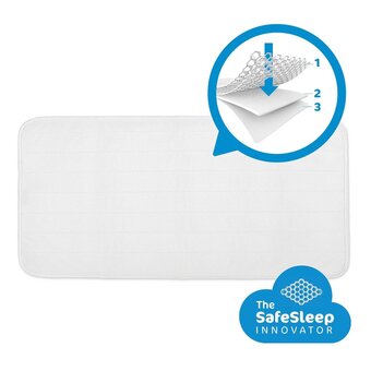 Bol.com Aerosleep® matrasbeschermer - bed - 140 x 70 cm aanbieding