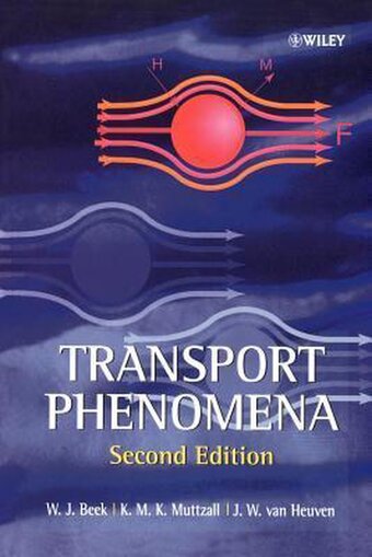 Bol.com Transport phenomena aanbieding