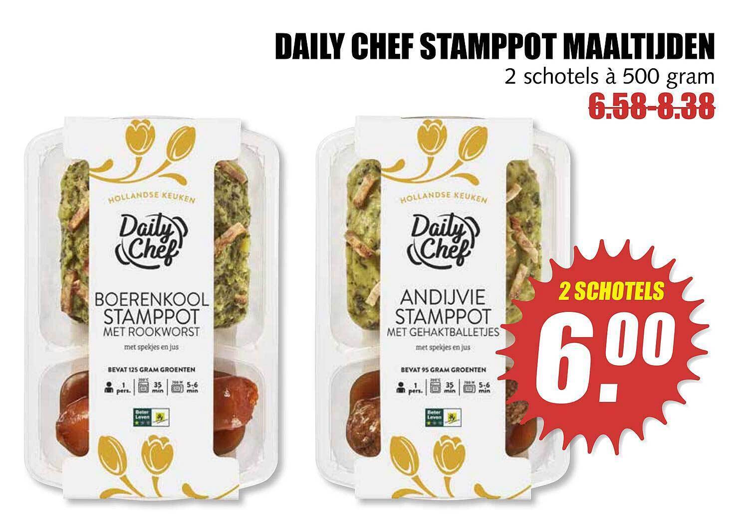 Daily 24 hour schedule template Daily 24 hour schedule template