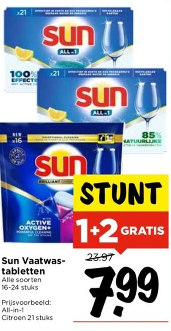 Vomar Voordeelmarkt Sun Vaatwas-tabletten Alle soorten 16-24 stuks aanbieding