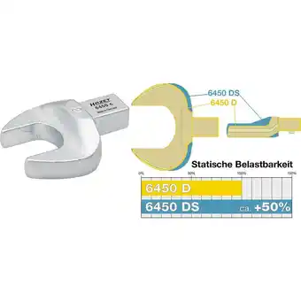 Conrad Hazet 6450c-13 mortise combinatie moersleutels aanbieding