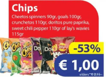 Die Grenze Chips aanbieding