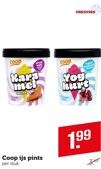 Coop Coop ijs pints aanbieding