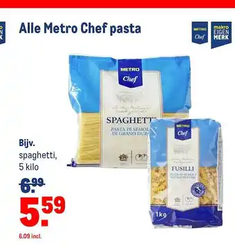 Makro Alle Metro Chef Pasta aanbieding