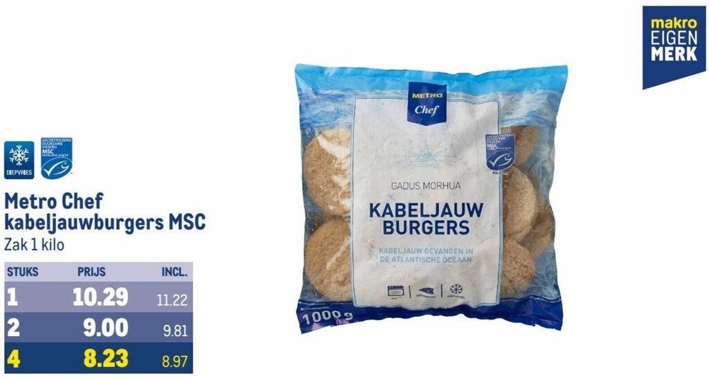 Makro Metro Chef kabeljauwburgers MSC 1kilo aanbieding