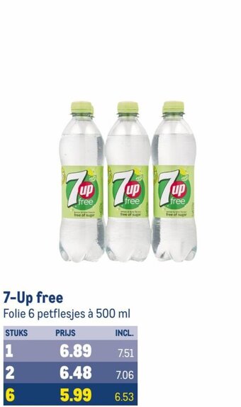 Makro 7-Up free aanbieding