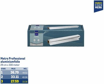 Makro Metro Professional aluminiumfolie aanbieding