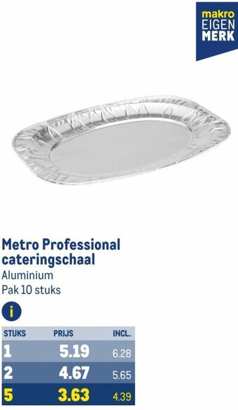 Makro Metro Professional cateringschaal aanbieding